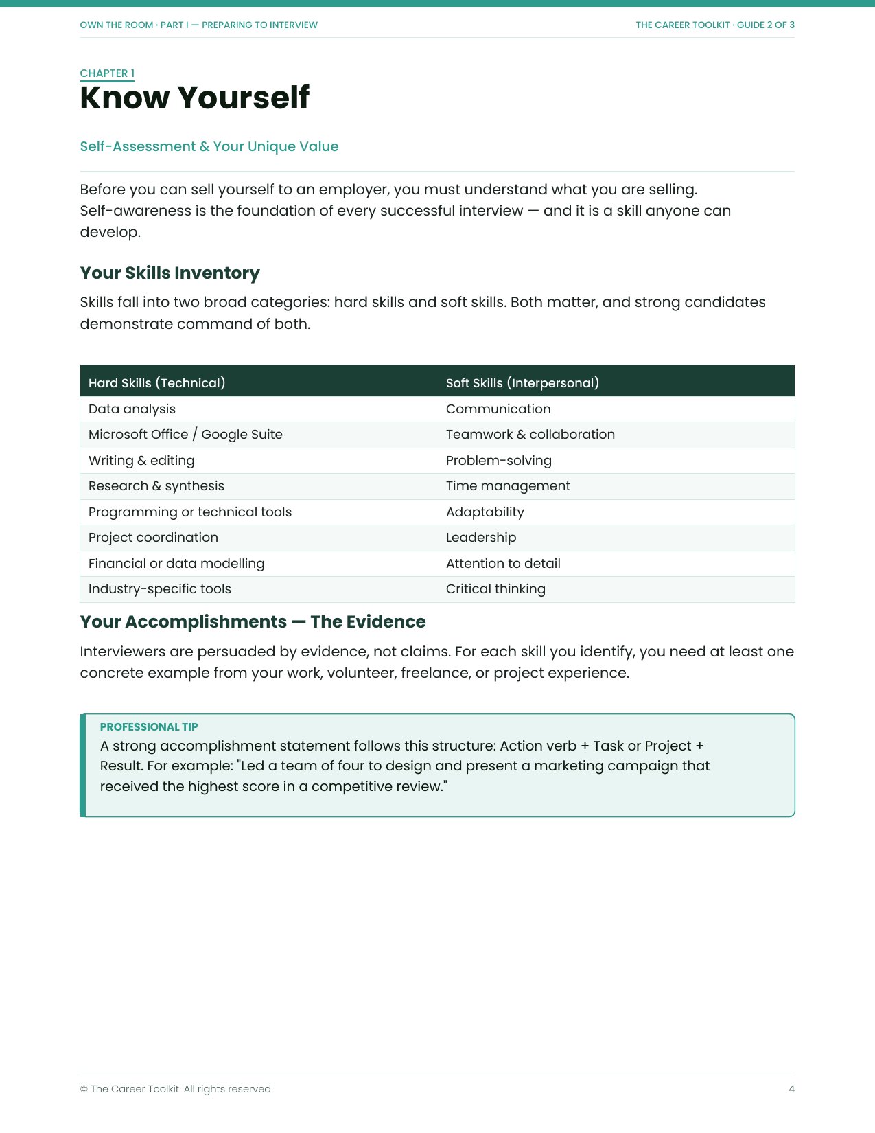 Own the Room — sample page